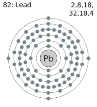 the-element-lead