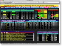 about-metals-market-lme-prices